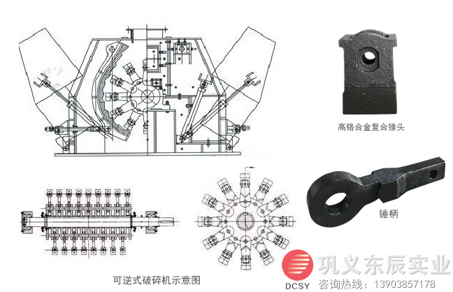 可逆式錘式細碎機示意圖